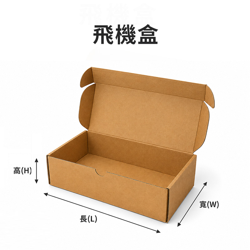 飛機盒
