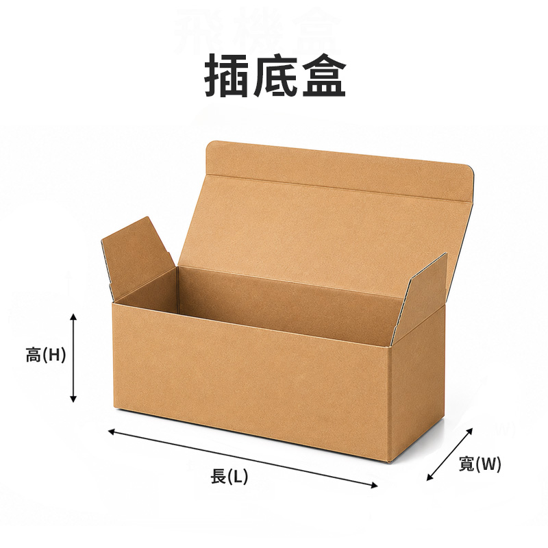 插底盒