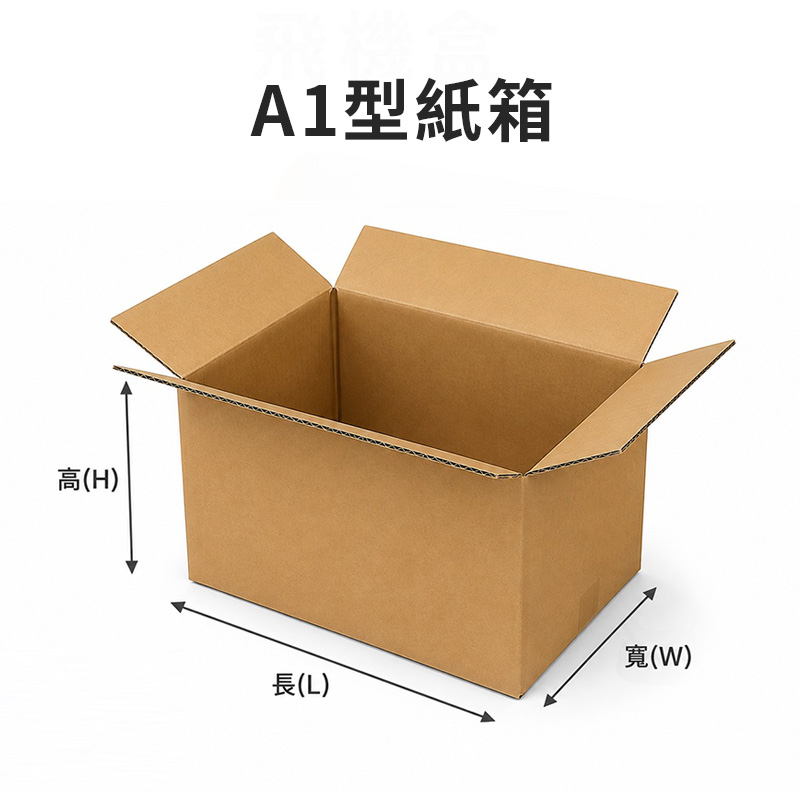 紙箱預覽